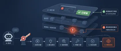 别被已修复骗了：AI 修 bug 最该追问这一句